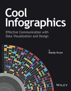Cool Infographics by Randy Krum book cover